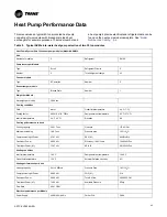 Preview for 45 page of Trane Arctic Thermafit AXM Installation, Operation And Maintenance Manual