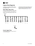 Preview for 62 page of Trane Arctic Thermafit AXM Installation, Operation And Maintenance Manual