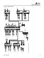 Preview for 63 page of Trane Arctic Thermafit AXM Installation, Operation And Maintenance Manual