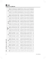 Предварительный просмотр 20 страницы Trane Ascend ACR Series Installation, Operation And Maintenance Manual