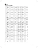 Предварительный просмотр 22 страницы Trane Ascend ACR Series Installation, Operation And Maintenance Manual