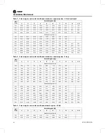 Предварительный просмотр 28 страницы Trane Ascend ACR Series Installation, Operation And Maintenance Manual
