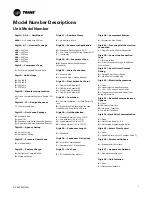 Preview for 7 page of Trane Ascend ACS 140 Installation, Operation And Maintenance Manual