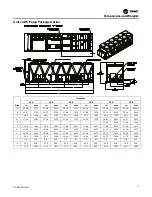 Preview for 15 page of Trane Ascend ACS 140 Installation, Operation And Maintenance Manual