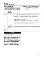 Preview for 28 page of Trane Ascend ACS 140 Installation, Operation And Maintenance Manual