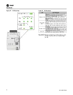 Preview for 46 page of Trane Ascend ACS 140 Installation, Operation And Maintenance Manual