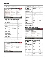 Preview for 52 page of Trane Ascend ACS 140 Installation, Operation And Maintenance Manual