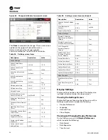 Preview for 54 page of Trane Ascend ACS 140 Installation, Operation And Maintenance Manual