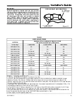 Preview for 15 page of Trane AUX2B060AFV3VA Installer'S Manual