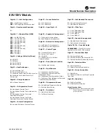 Preview for 7 page of Trane Axiom DXH Installation, Operation And Maintenance Manual