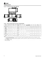 Preview for 18 page of Trane Axiom DXH Installation, Operation And Maintenance Manual