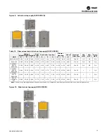 Preview for 19 page of Trane Axiom DXH Installation, Operation And Maintenance Manual