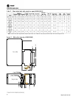 Preview for 20 page of Trane Axiom DXH Installation, Operation And Maintenance Manual