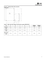 Preview for 23 page of Trane Axiom DXH Installation, Operation And Maintenance Manual