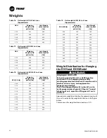 Preview for 24 page of Trane Axiom DXH Installation, Operation And Maintenance Manual