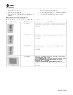 Preview for 32 page of Trane Axiom DXH Installation, Operation And Maintenance Manual