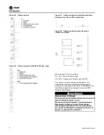 Preview for 36 page of Trane Axiom DXH Installation, Operation And Maintenance Manual