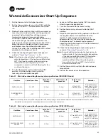 Preview for 45 page of Trane Axiom DXH Installation, Operation And Maintenance Manual