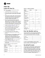 Preview for 54 page of Trane Axiom DXH Installation, Operation And Maintenance Manual