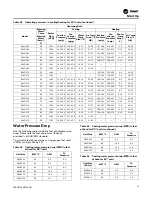 Preview for 67 page of Trane Axiom DXH Installation, Operation And Maintenance Manual