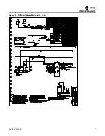 Preview for 77 page of Trane Axiom DXH Installation, Operation And Maintenance Manual