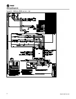 Preview for 78 page of Trane Axiom DXH Installation, Operation And Maintenance Manual