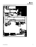 Preview for 79 page of Trane Axiom DXH Installation, Operation And Maintenance Manual