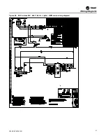 Preview for 81 page of Trane Axiom DXH Installation, Operation And Maintenance Manual