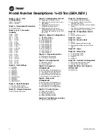 Preview for 4 page of Trane Axiom EXH018 Installation And Maintenance Manual