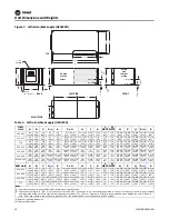 Preview for 14 page of Trane Axiom EXH018 Installation And Maintenance Manual