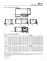 Preview for 15 page of Trane Axiom EXH018 Installation And Maintenance Manual