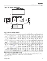 Preview for 17 page of Trane Axiom EXH018 Installation And Maintenance Manual