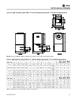 Preview for 21 page of Trane Axiom EXH018 Installation And Maintenance Manual