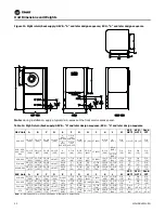 Preview for 22 page of Trane Axiom EXH018 Installation And Maintenance Manual