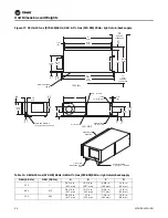 Preview for 24 page of Trane Axiom EXH018 Installation And Maintenance Manual