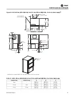 Preview for 31 page of Trane Axiom EXH018 Installation And Maintenance Manual