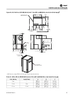 Preview for 33 page of Trane Axiom EXH018 Installation And Maintenance Manual