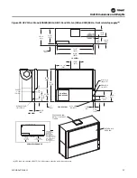 Предварительный просмотр 37 страницы Trane Axiom EXH018 Installation And Maintenance Manual