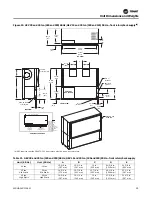 Предварительный просмотр 39 страницы Trane Axiom EXH018 Installation And Maintenance Manual