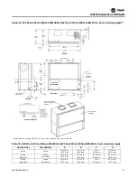 Preview for 41 page of Trane Axiom EXH018 Installation And Maintenance Manual