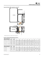 Preview for 43 page of Trane Axiom EXH018 Installation And Maintenance Manual