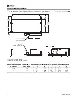 Preview for 46 page of Trane Axiom EXH018 Installation And Maintenance Manual