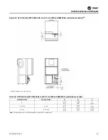 Preview for 49 page of Trane Axiom EXH018 Installation And Maintenance Manual