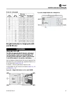 Preview for 51 page of Trane Axiom EXH018 Installation And Maintenance Manual