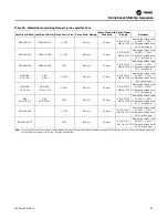 Preview for 67 page of Trane Axiom EXH018 Installation And Maintenance Manual