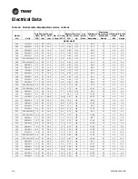 Preview for 68 page of Trane Axiom EXH018 Installation And Maintenance Manual