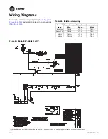 Preview for 104 page of Trane Axiom EXH018 Installation And Maintenance Manual