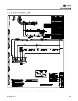 Preview for 105 page of Trane Axiom EXH018 Installation And Maintenance Manual