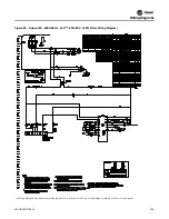 Preview for 109 page of Trane Axiom EXH018 Installation And Maintenance Manual