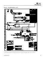 Preview for 111 page of Trane Axiom EXH018 Installation And Maintenance Manual